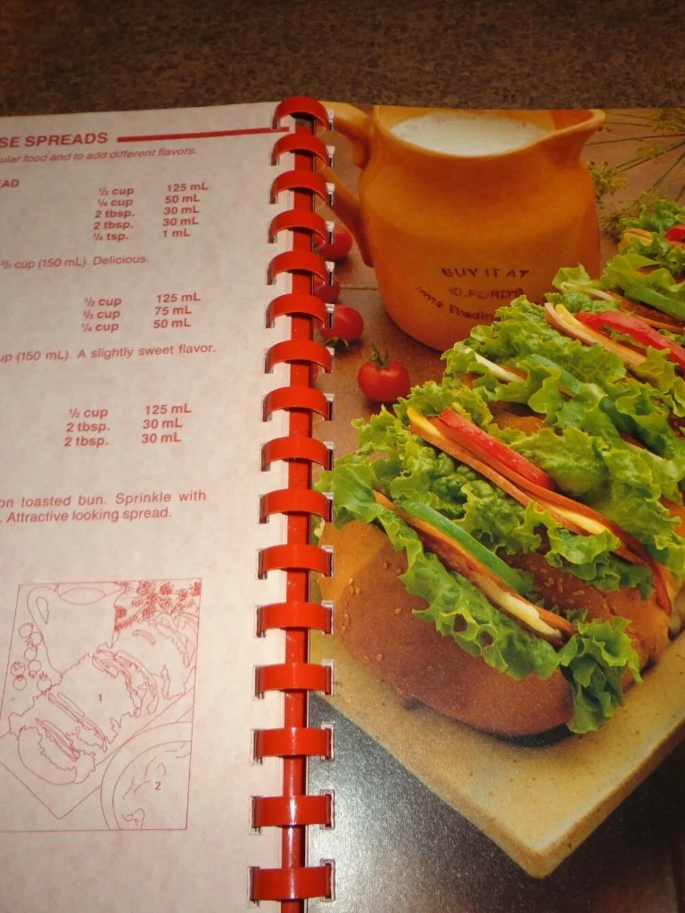 Spiralbound Softcover Cookbook 